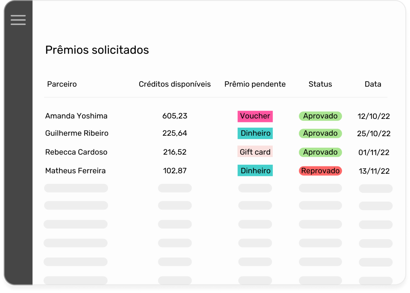 Serviços financeiros